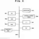 Fig. 07 - Information processing apparatus and information processing method