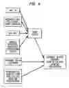 Fig. 06 - Patient data mining improvements
