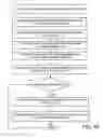 Fig. 05 - Robustness and notifications in travel planning system