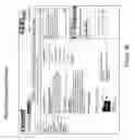 Fig. 08 - Apparatus and methods for an application process and data analysis