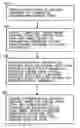 Fig. 01 - System and method for browsing and comparing products