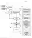 Fig. 01 - Intelligent job matching system and method