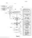 Fig. 02 - Intelligent job matching system and method