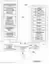 Fig. 03 - Intelligent job matching system and method