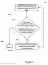 Fig. 08 - Intelligent job matching system and method