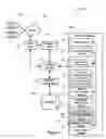 Fig. 02 - Intelligent job matching system and method including preference ranking