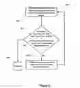 Fig. 08 - Intelligent job matching system and method including preference ranking