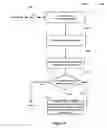 Fig. 10 - Intelligent job matching system and method including preference ranking