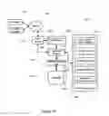 Fig. 15 - Intelligent job matching system and method including preference ranking