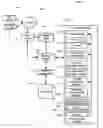 Fig. 01 - Intelligent job matching system and method