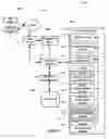 Fig. 02 - Intelligent job matching system and method