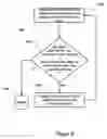 Fig. 08 - Intelligent job matching system and method