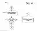 Fig. 05 - Method for forecasting and managing multimedia contacts