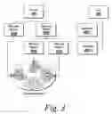 Fig. 04 - System and methods for re-evaluating historical service conditions after correcting or exempting causal events