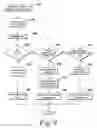 Fig. 09 - System and methods for re-evaluating historical service conditions after correcting or exempting causal events