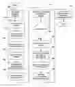 Fig. 01 - Systems and methods for advertising on remote locations