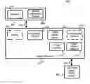 Fig. 01 - System and method for managing sales completion on mobile devices