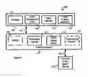 Fig. 02 - System and method for managing sales completion on mobile devices