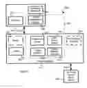 Fig. 04 - System and method for managing sales completion on mobile devices