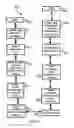 Fig. 06 - System and method for managing sales completion on mobile devices