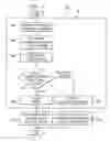 Fig. 04 - System and method for fulfilling a media request