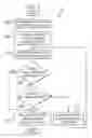 Fig. 05 - System and method for fulfilling a media request