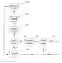 Fig. 01 - Method and system using moving images for conducting electronic commerce