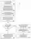 Fig. 01 - Method and apparatus for product display