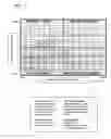 Fig. 02 - Method of labeling citrus fruit and tracking customer preferences