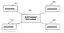 Fig. 01 - Systems and methods for implementing the structuring, pricing, quotation, and trading of financial instruments