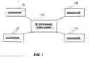 Fig. 02 - Systems and methods for implementing the structuring, pricing, quotation, and trading of financial instruments