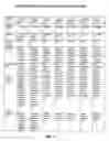 Fig. 03 - Systems and methods for implementing the structuring, pricing, quotation, and trading of financial instruments