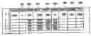 Fig. 01 - System and method for group positioning of market information in a graphical user interface