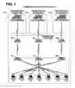 Fig. 02 - System and method for group positioning of market information in a graphical user interface