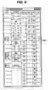 Fig. 05 - System and method for group positioning of market information in a graphical user interface