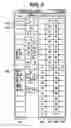 Fig. 06 - System and method for group positioning of market information in a graphical user interface