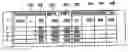 Fig. 01 - System and method for automatic repositioning of market information in a graphical user interface