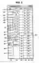 Fig. 04 - System and method for automatic repositioning of market information in a graphical user interface
