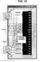 Fig. 22 - System and method for automatic repositioning of market information in a graphical user interface