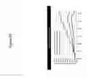 Fig. 59 - Methods and systems for providing interest rate simulation displays
