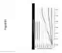 Fig. 64 - Methods and systems for providing interest rate simulation displays