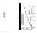 Fig. 72 - Methods and systems for providing interest rate simulation displays