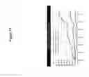 Fig. 74 - Methods and systems for providing interest rate simulation displays
