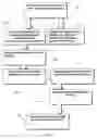 Fig. 02 - System and method for paperless bid management
