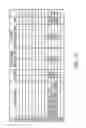 Fig. 07 - Realtime transparent commodity index and trading database