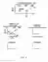 Fig. 09 - Realtime transparent commodity index and trading database