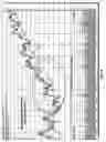 Fig. 09 - Threshold trading method