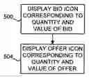 Fig. 01 - User interface for semi-fungible trading