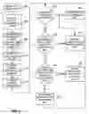 Fig. 09 - User interface for semi-fungible trading