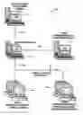 Fig. 01 - System and method for analyzing and displaying security trade transactions